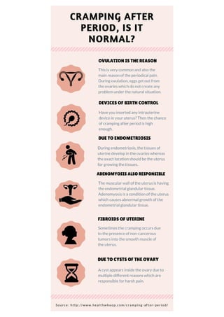 Cramping after period | PDF