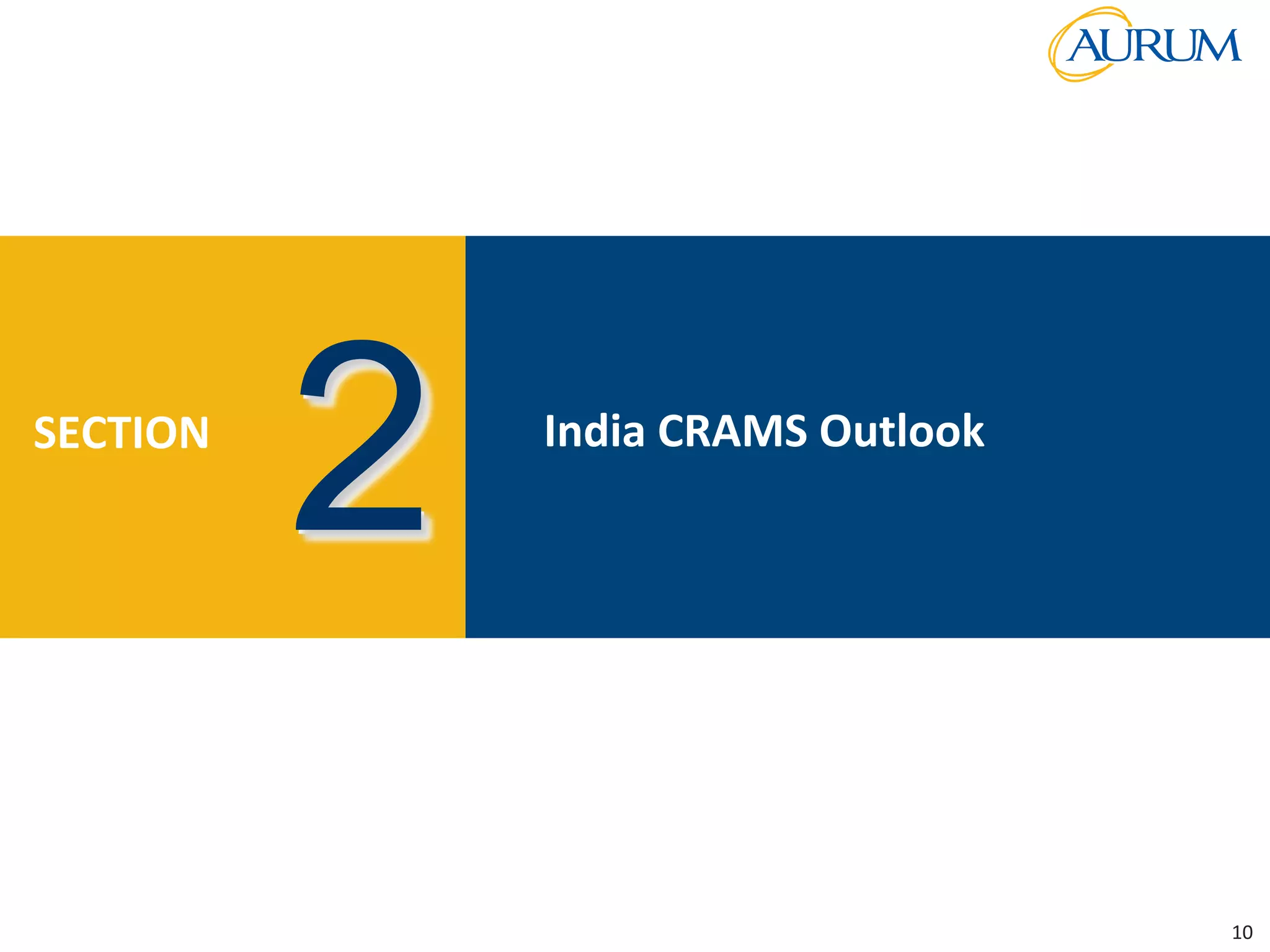 Strictly	
  Conﬁden/al	
  
India	
  CRAMS	
  Outlook	
  	
  
2SECTION	
  
10	
  
 