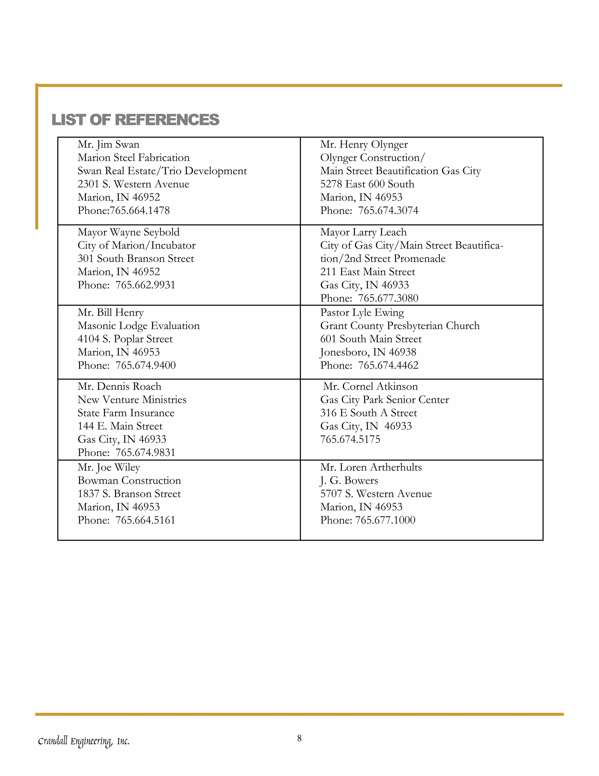 LIST OF REFERENCES
           Mr. Jim Swan                            Mr. Henry Olynger
           Marion Steel Fabrication                Olynger Construction/
           Swan Real Estate/Trio Development       Main Street Beautification Gas City
           2301 S. Western Avenue                  5278 East 600 South
           Marion, IN 46952                        Marion, IN 46953
           Phone:765.664.1478                      Phone: 765.674.3074
           Mayor Wayne Seybold                     Mayor Larry Leach
           City of Marion/Incubator                City of Gas City/Main Street Beautifica-
           301 South Branson Street                tion/2nd Street Promenade
           Marion, IN 46952                        211 East Main Street
           Phone: 765.662.9931                     Gas City, IN 46933
                                                   Phone: 765.677.3080
           Mr. Bill Henry                          Pastor Lyle Ewing
           Masonic Lodge Evaluation                Grant County Presbyterian Church
           4104 S. Poplar Street                   601 South Main Street
           Marion, IN 46953                        Jonesboro, IN 46938
           Phone: 765.674.9400                     Phone: 765.674.4462
           Mr. Dennis Roach                         Mr. Cornel Atkinson
           New Venture Ministries                  Gas City Park Senior Center
           State Farm Insurance                    316 E South A Street
           144 E. Main Street                      Gas City, IN 46933
           Gas City, IN 46933                      765.674.5175
           Phone: 765.674.9831
           Mr. Joe Wiley                           Mr. Loren Artherhults
           Bowman Construction                     J. G. Bowers
           1837 S. Branson Street                  5707 S. Western Avenue
           Marion, IN 46953                        Marion, IN 46953
           Phone: 765.664.5161                     Phone: 765.677.1000




Crandall Engineering, Inc.                     8
 