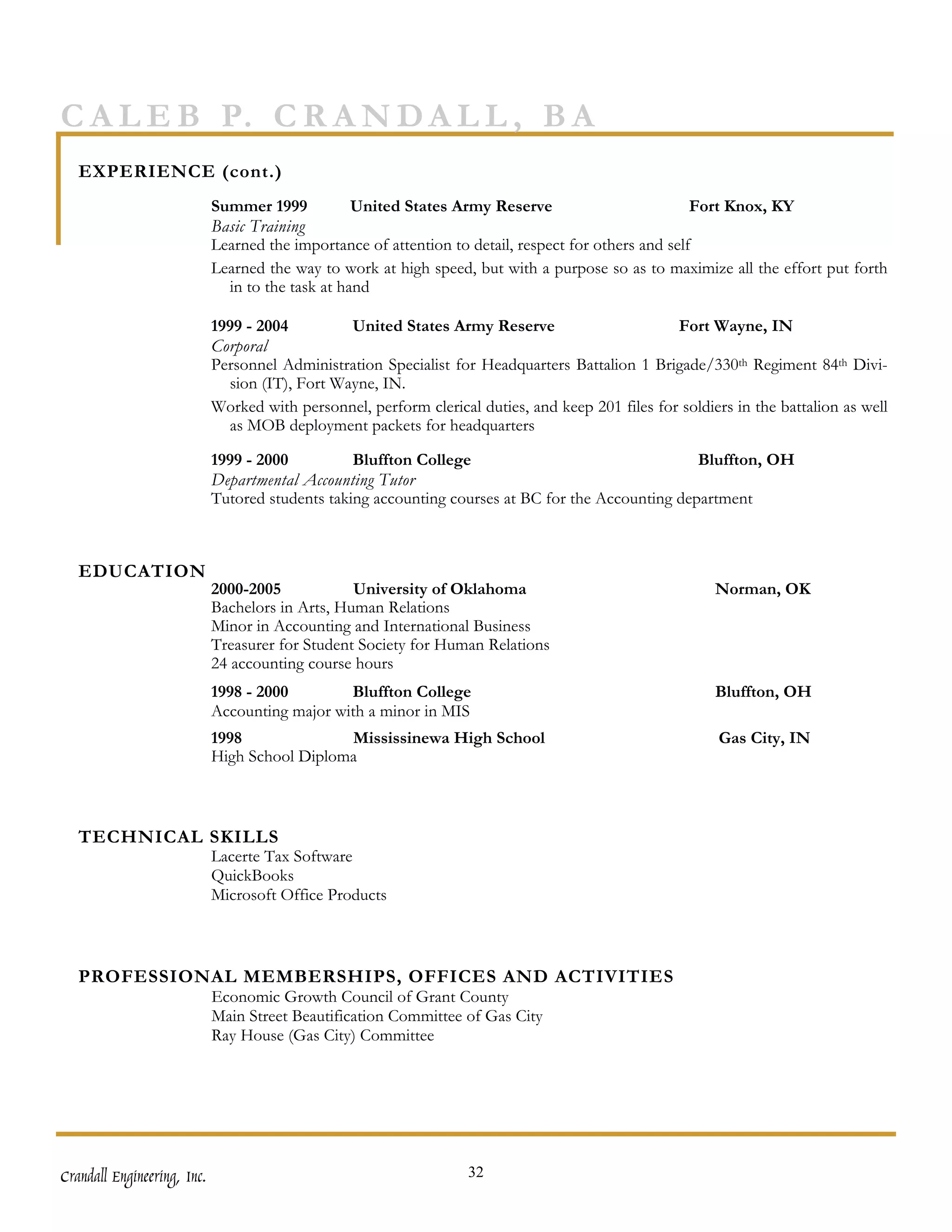 C A L E B P. C R A N D A L L , B A
   EXPERIENCE (cont.)
                             Summer 1999           United States Army Reserve                          Fort Knox, KY
                             Basic Training
                             Learned the importance of attention to detail, respect for others and self
                             Learned the way to work at high speed, but with a purpose so as to maximize all the effort put forth
                               in to the task at hand

                             1999 - 2004         United States Army Reserve                        Fort Wayne, IN
                             Corporal
                             Personnel Administration Specialist for Headquarters Battalion 1 Brigade/330th Regiment 84th Divi-
                               sion (IT), Fort Wayne, IN.
                             Worked with personnel, perform clerical duties, and keep 201 files for soldiers in the battalion as well
                               as MOB deployment packets for headquarters

                             1999 - 2000          Bluffton College                                  Bluffton, OH
                             Departmental Accounting Tutor
                             Tutored students taking accounting courses at BC for the Accounting department



   EDUCATION
                             2000-2005            University of Oklahoma                                  Norman, OK
                             Bachelors in Arts, Human Relations
                             Minor in Accounting and International Business
                             Treasurer for Student Society for Human Relations
                             24 accounting course hours
                             1998 - 2000        Bluffton College                                          Bluffton, OH
                             Accounting major with a minor in MIS
                             1998              Mississinewa High School                                    Gas City, IN
                             High School Diploma



   TECHNICAL SKILLS
                             Lacerte Tax Software
                             QuickBooks
                             Microsoft Office Products



   PROFESSIONAL MEMBERSHIPS, OFFICES AND ACTIVITIES
                             Economic Growth Council of Grant County
                             Main Street Beautification Committee of Gas City
                             Ray House (Gas City) Committee




Crandall Engineering, Inc.                                          32
 