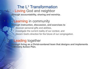 Church Transformation
