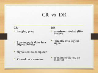 Dr/cr Note CR and DR.ppt