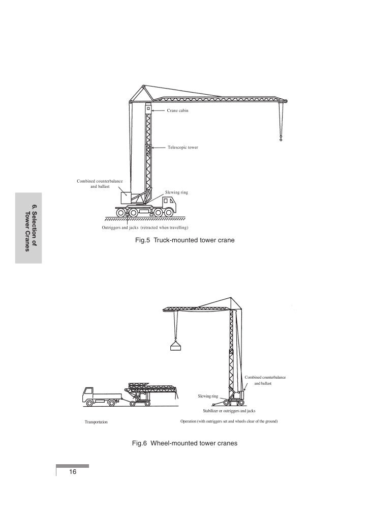 Safe Use of Tower Cranes Ahmed Assad