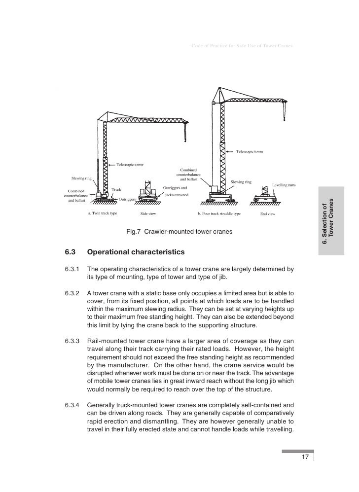 Safe Use of Tower Cranes Ahmed Assad