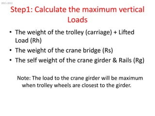 2011-2012

Step1: Calculate the maximum vertical
Loads
• The weight of the trolley (carriage) + Lifted
Load (Rh)
• The weight of the crane bridge (Rs)
• The self weight of the crane girder & Rails (Rg)
Note: The load to the crane girder will be maximum
when trolley wheels are closest to the girder.

 