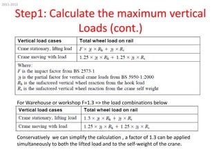 2011-2012

Step1: Calculate the maximum vertical
Loads (cont.)

For Warehouse or workshop F=1.3 => the load combinations below

Conservatively we can simplify the calculation , a factor of 1.3 can be applied
simultaneously to both the lifted load and to the self-weight of the crane.

 