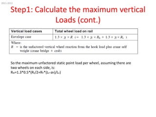 2011-2012

Step1: Calculate the maximum vertical
Loads (cont.)

So the maximum unfactored static point load per wheel, assuming there are
two wheels on each side, is:
Rw=1.3*0.5*(Rs/2+Rh*(Lc-ah)/Lc)

 