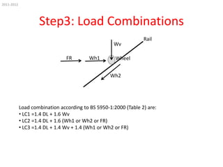2011-2012

Step3: Load Combinations
Wv
FR

Wh1

Rail

Wheel
Wh2

Load combination according to BS 5950-1:2000 (Table 2) are:
• LC1 =1.4 DL + 1.6 Wv
• LC2 =1.4 DL + 1.6 (Wh1 or Wh2 or FR)
• LC3 =1.4 DL + 1.4 Wv + 1.4 (Wh1 or Wh2 or FR)

 