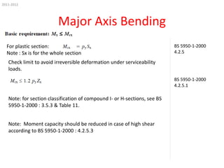 2011-2012

Major Axis Bending
For plastic section:
Note : Sx is for the whole section

BS 5950-1-2000
4.2.5

Check limit to avoid irreversible deformation under serviceability
loads.
BS 5950-1-2000
4.2.5.1

Note: for section classification of compound I- or H-sections, see BS
5950-1-2000 : 3.5.3 & Table 11.
Note: Moment capacity should be reduced in case of high shear
according to BS 5950-1-2000 : 4.2.5.3

 