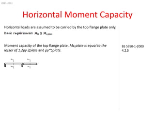 2011-2012

Horizontal Moment Capacity
Horizontal loads are assumed to be carried by the top flange plate only.

Moment capacity of the top flange plate, Mc,plate is equal to the
lesser of 1.2py Zplate and py*Splate.

BS 5950-1-2000
4.2.5

 