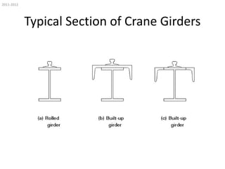 2011-2012

Typical Section of Crane Girders

 