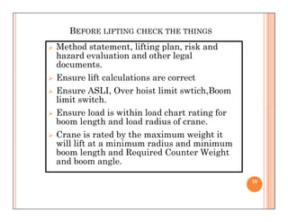 Crane.pdf