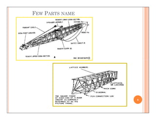 10 Part Number Line Crane.pdf