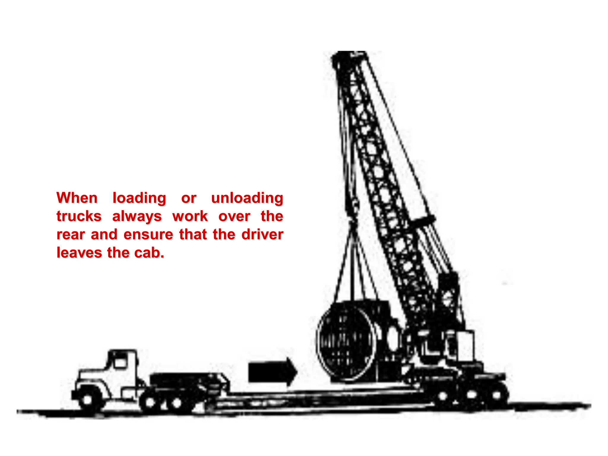 Crane-Rigging-Lifting lifting preacitions | PPTX