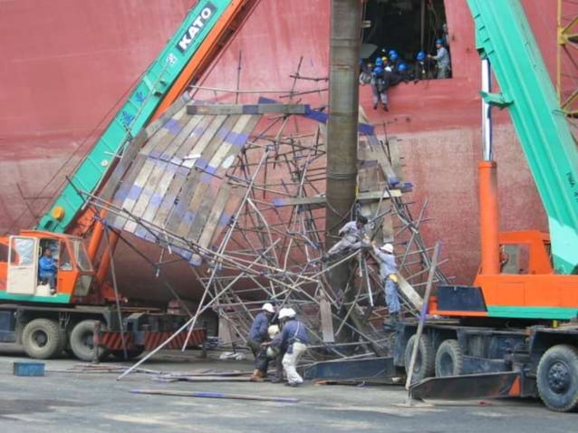 Crane-Rigging-Lifting lifting preacitions | PPTX