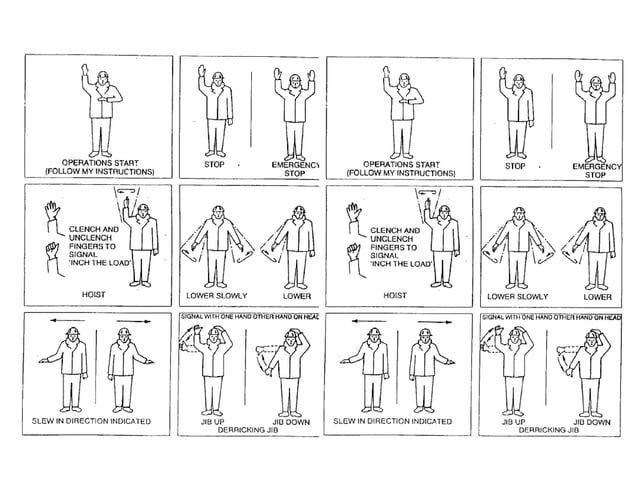Crane-Rigging-Lifting lifting preacitions | PPTX