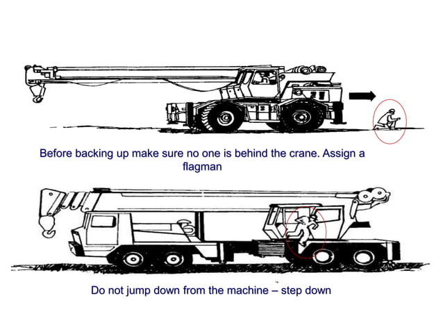 Crane-Rigging-Lifting lifting preacitions | PPTX