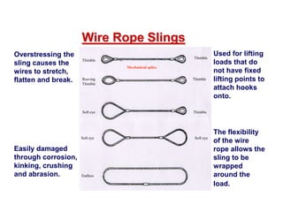 Crane-Rigging-Lifting lifting preacitions | PPTX