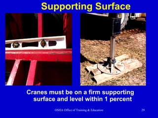 Supporting Surface Cranes must be on a firm supporting  surface and level within 1 percent 