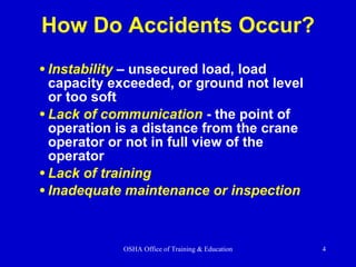 Instability   – unsecured load, load capacity exceeded, or ground not level or too soft  Lack of communication  - the point of operation is a distance from the crane operator or not in full view of the operator Lack of training Inadequate maintenance or inspection How Do Accidents Occur? 