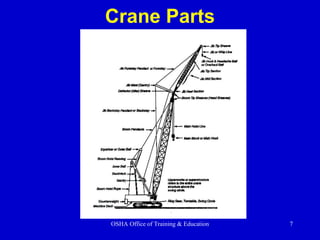 Crane Parts 