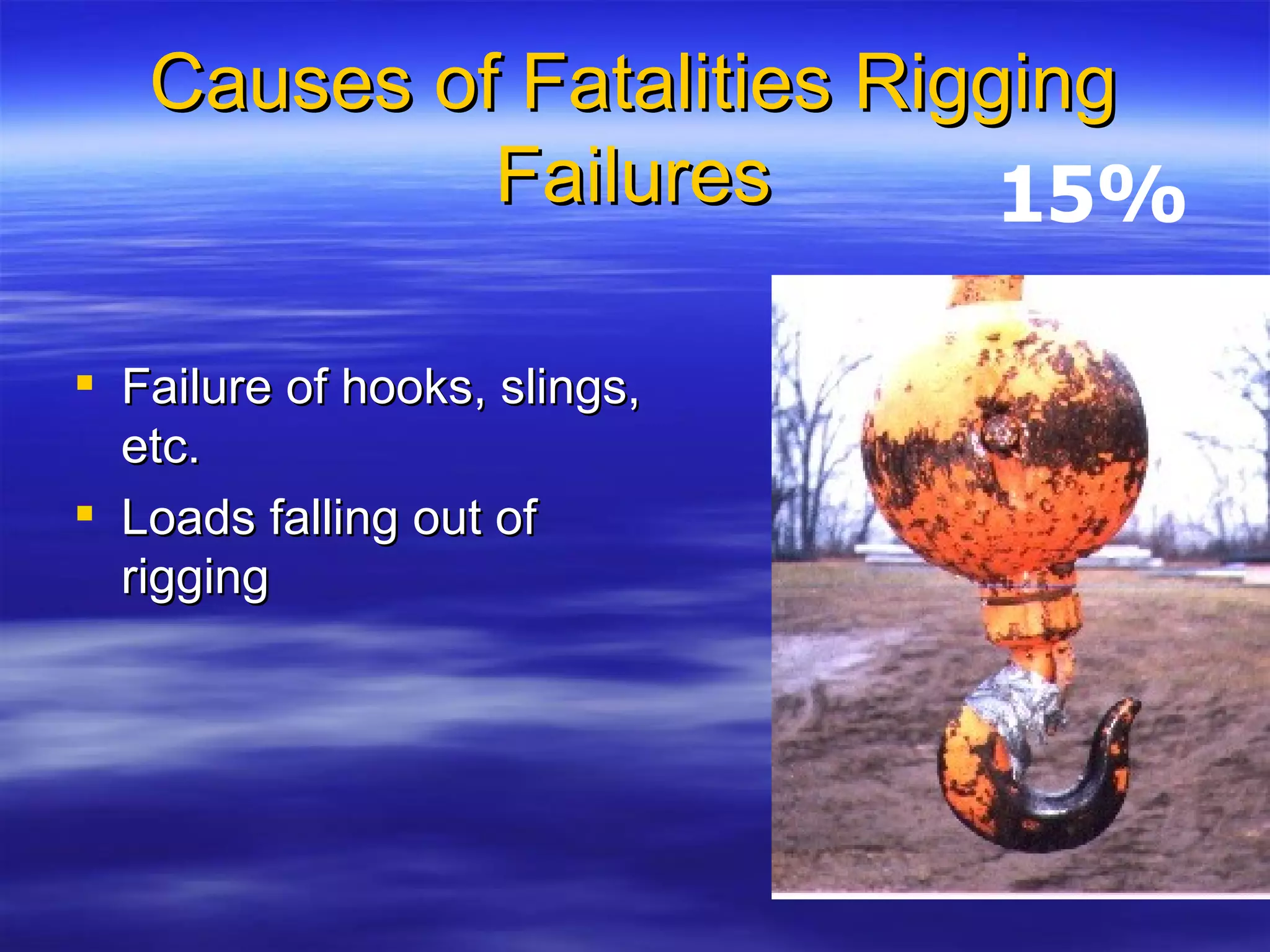 Crane Safety & Rigging | PPT