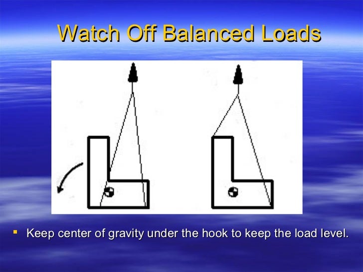 Crane Safety & Rigging