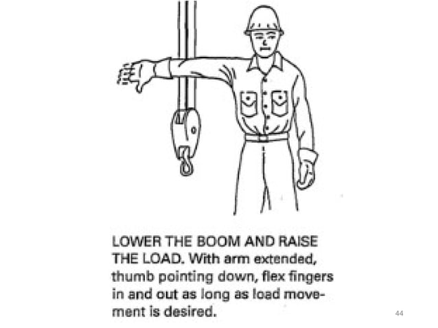 Crane signal-person-training-slides | PPT | Civil Engineering Industry ...