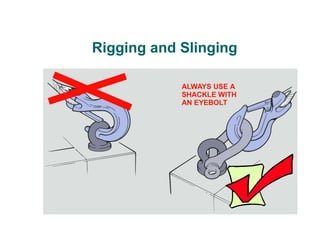 Crane_and_Lifting_Safetygggggvggggfdsdgjjhfddfggcc_1689749209.pdf