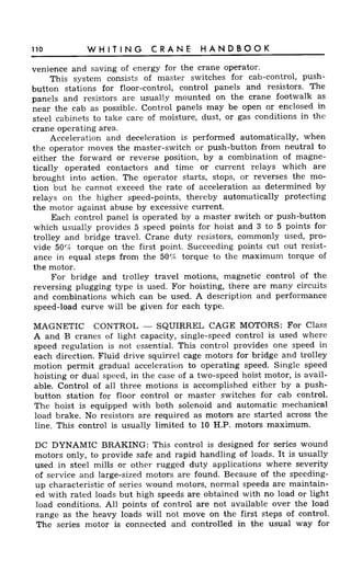 Crane handbook