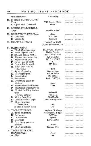 Crane handbook