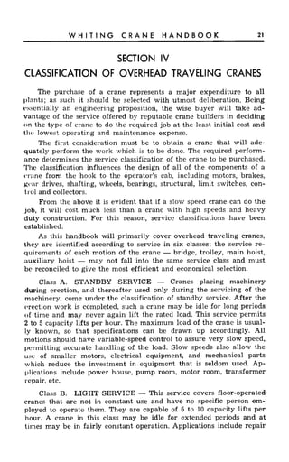 Crane handbook