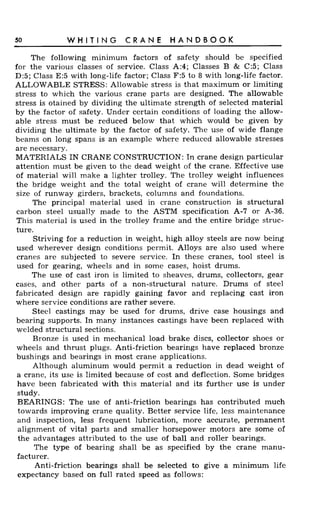 Crane handbook