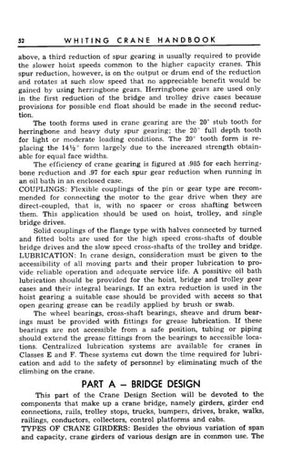Crane handbook