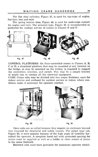 Crane handbook