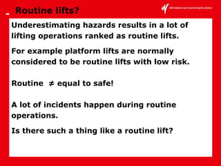 Crane Inspection Offshore | PPT