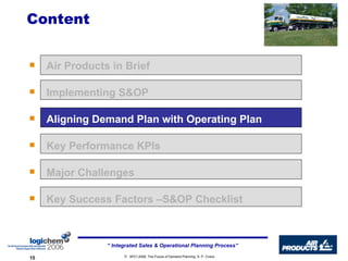 Content Air Products in Brief Implementing S&OP  Aligning Demand Plan with Operating Plan Key Performance KPIs Major Challenges Key Success Factors –S&OP Checklist 