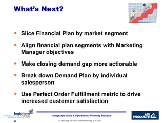 What’s Next? Slice Financial Plan by market segment Align financial plan segments with Marketing Manager objectives Make closing demand gap more actionable Break down Demand Plan by individual salesperson Use Perfect Order Fulfillment metric to drive increased customer satisfaction 
