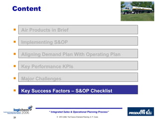Content Air Products in Brief Implementing S&OP  Aligning Demand Plan With Operating Plan Key Performance KPIs Major Challenges Key Success Factors – S&OP Checklist  