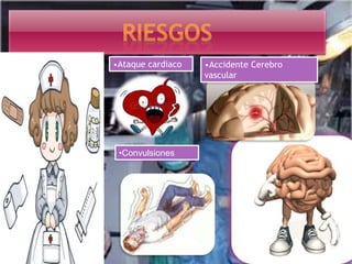 •Ataque cardiaco •Accidente Cerebro
vascular
•Convulsiones
 
