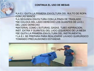 CONTINUA EL USO DE MESAS
LA E.I. QUITA LA PRIMERA ENVOLTURA DEL BULTO DE ROPA
CON LAS MANOS
LA SEGUNDA ENVOLTURA CON LA PINZA DE TRASLADO
SE COLOCA DEL LADO DERECHO LOS GUANTES DE LA E.I.
DEL LADO DERECHO
MATERIAL COMO ( SUTURAS, GASAS, TUBO ASPIRACION,
INST. EXTRA Y GUANTES) DEL LADO IZQUIERDO DE LA MESA
SE QUITA LA PRIMERA ENVOLTURA DEL INSTRUMENTAL
 LA E.I. SE PREPARA PARA REALIZARSE LAVADO QUIRURGICO
TOMANDO PRECAUSIONES ESTANDAR
 