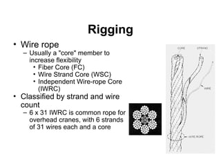 crane safety for cranes and equipmnt.ppt