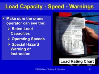 OSHAOffice of Training & Education 11
Load Capacity - Speed - Warnings
• Make sure the crane
operator can see the:
➢ Rated Load
Capacities
➢ Operating Speeds
➢ Special Hazard
Warning or
Instruction
Load Rating Chart
 