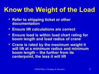OSHAOffice of Training & Education 12
Know the Weight of the Load
• Refer to shipping ticket or other
documentation
• Ensure lift calculations are correct
• Ensure load is within load chart rating for
boom length and load radius of crane
• Crane is rated by the maximum weight it
will lift at a minimum radius and minimum
boom length – the further from its
centerpoint, the less it will lift
 