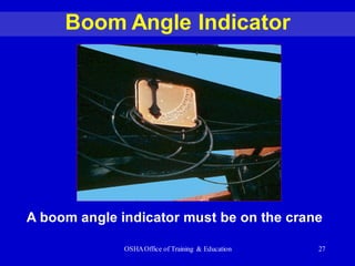 OSHAOffice of Training & Education 27
Boom Angle Indicator
A boom angle indicator must be on the crane
 