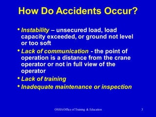 OSHAOffice of Training & Education 3
•Instability – unsecured load, load
capacity exceeded, or ground not level
or too soft
•Lack of communication - the point of
operation is a distance from the crane
operator or not in full view of the
operator
•Lack of training
•Inadequate maintenance or inspection
How Do Accidents Occur?
 
