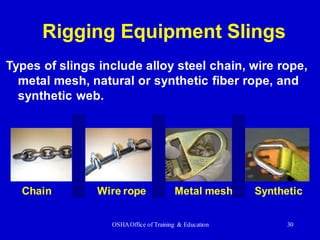 OSHAOffice of Training & Education 30
Rigging Equipment Slings
Types of slings include alloy steel chain, wire rope,
metal mesh, natural or synthetic fiber rope, and
synthetic web.
Chain Wire rope Metal mesh Synthetic
 