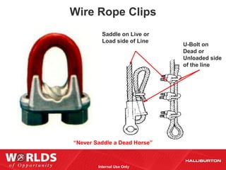 Wire Rope Clips
          Saddle on Live or
          Load side of Line
                              U-Bolt on
                              Dead or
                              Unloaded side
                              of the line




“Never Saddle a Dead Horse”



        Internal Use Only
 