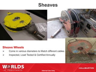 Sheaves




Sheave Wheels
   Come in various diameters to Match different cables
   Inspected, Load Tested & Certified Annually




                                  Internal Use Only
 