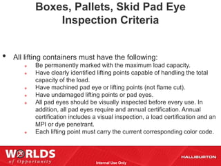 Boxes, Pallets, Skid Pad Eye
               Inspection Criteria


•   All lifting containers must have the following:
          Be permanently marked with the maximum load capacity.
          Have clearly identified lifting points capable of handling the total
           capacity of the load.
          Have machined pad eye or lifting points (not flame cut).
          Have undamaged lifting points or pad eyes.
          All pad eyes should be visually inspected before every use. In
           addition, all pad eyes require and annual certification. Annual
           certification includes a visual inspection, a load certification and an
           MPI or dye penetrant.
          Each lifting point must carry the current corresponding color code.



                                  Internal Use Only
 